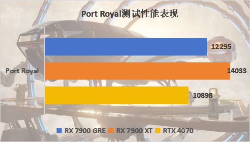 gta5打不开出现乱码_gta5乱码解决办法_gta5加载界面乱码
