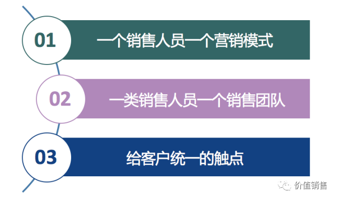 linux系统的交叉开发的含义是什么?_linux中什么是交叉编译_交叉开发概念