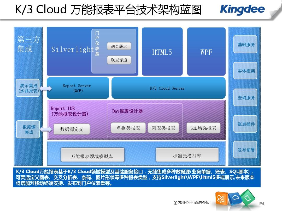 linux中什么是交叉编译_交叉开发概念_linux系统的交叉开发的含义是什么?