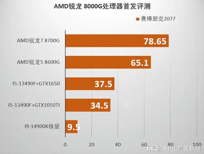 gta5打不开出现乱码_gta5加载界面乱码_gta5乱码解决办法