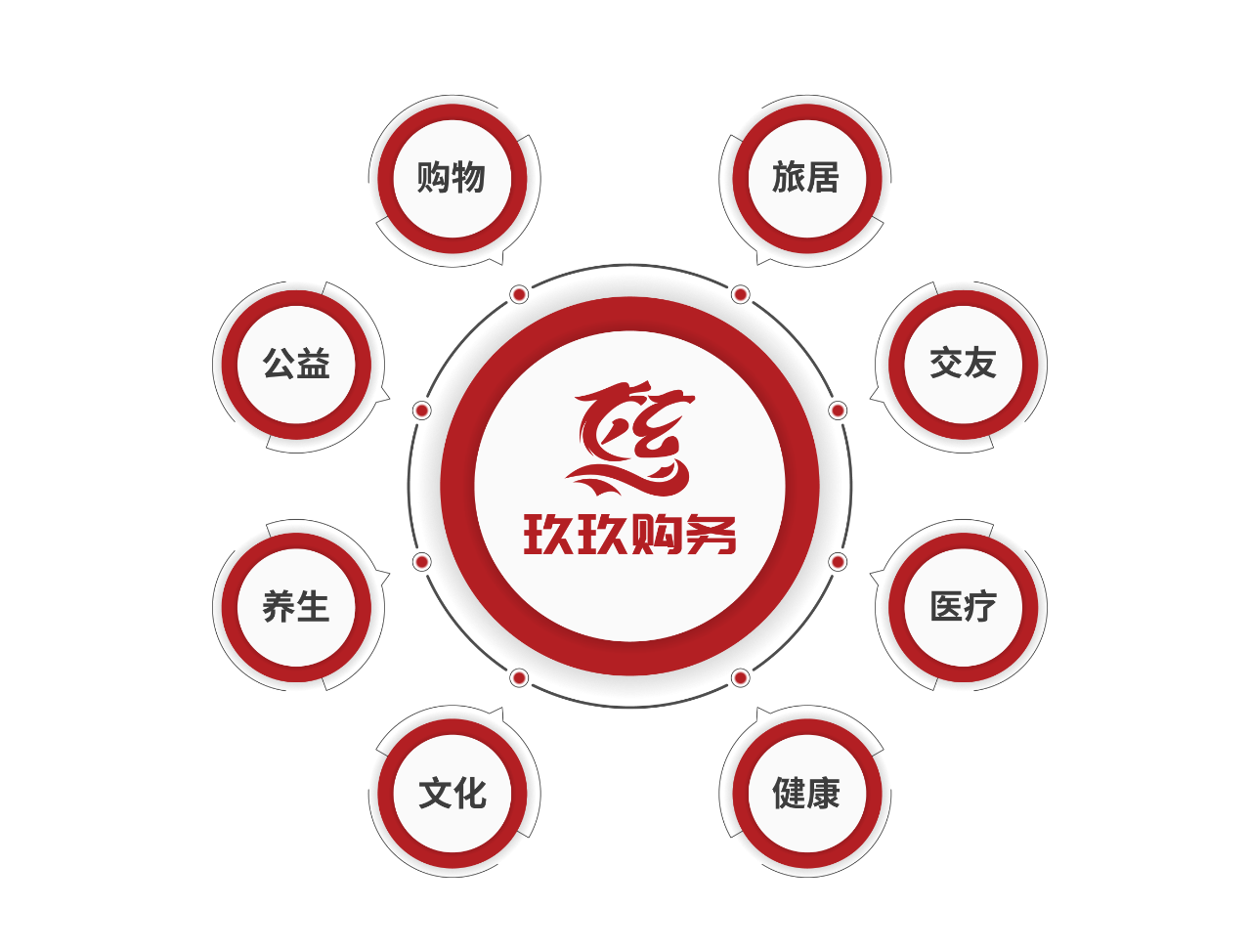 电子商城背景_商城背景图高清_商城背景图片