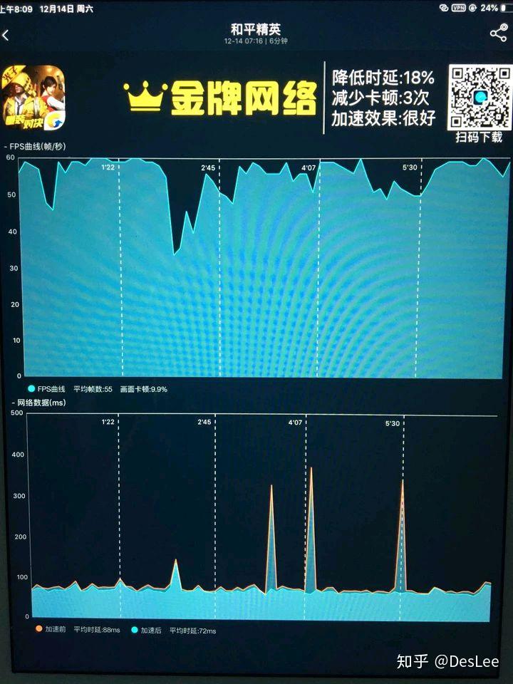 海思麒麟960和960s参数_麒麟960s和麒麟960有啥区别_麒麟960810哪个好