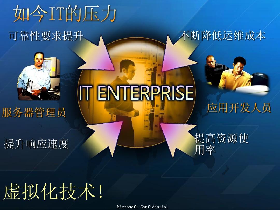 微软激活都不好使_微软产品激活失败有影响吗_微软激活失败怎么办