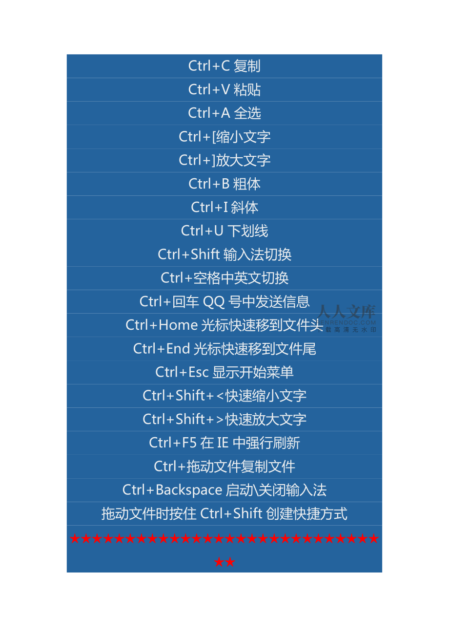 快捷键复制选择指定内容_选定内容进行复制的快捷键_快捷键选择复制粘贴