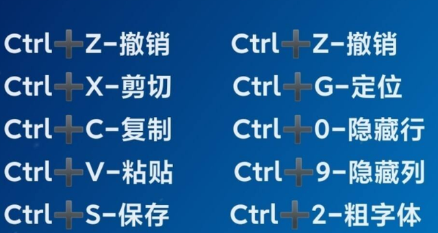 选定内容进行复制的快捷键_快捷键选择复制粘贴_快捷键复制选择指定内容