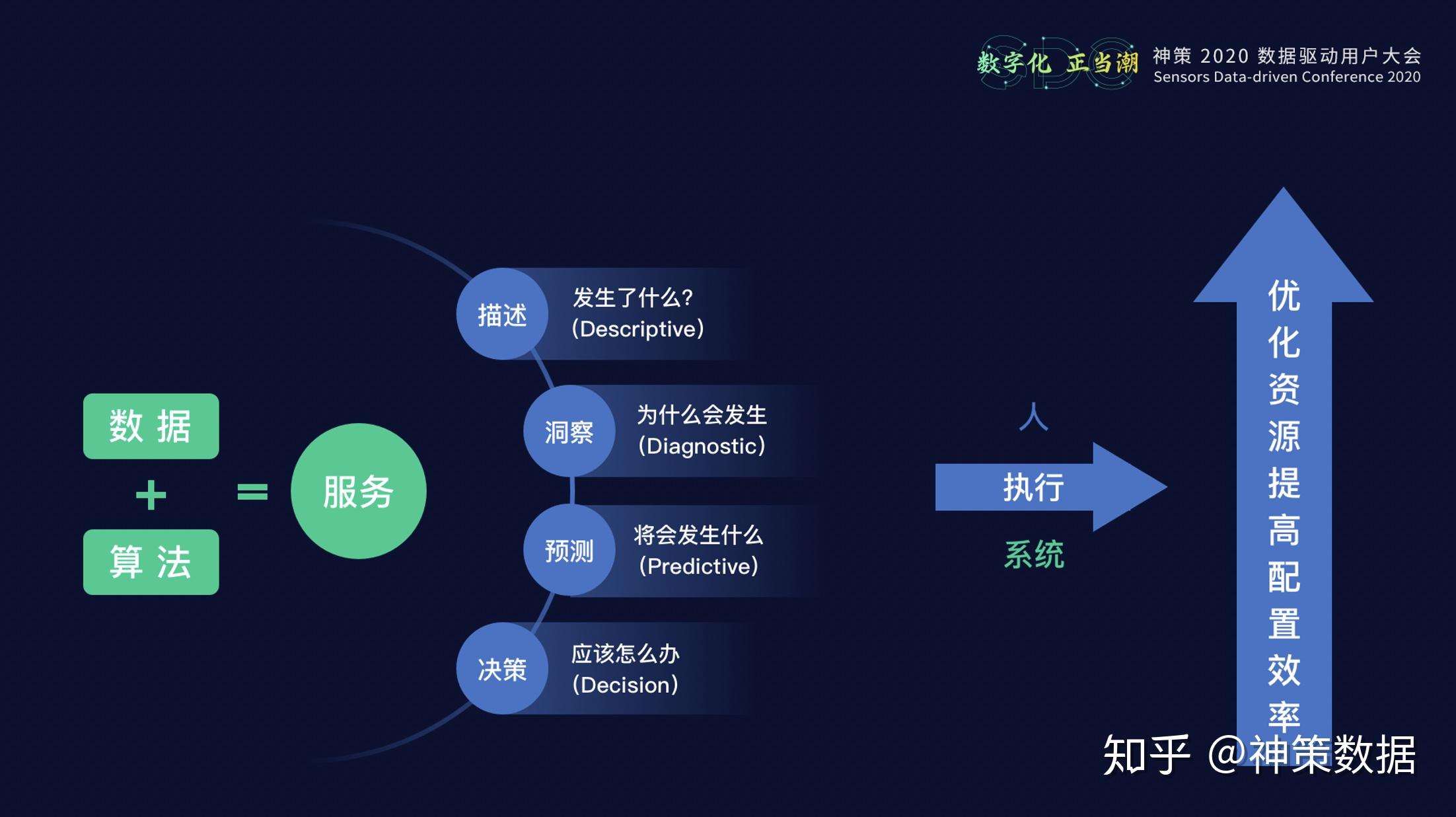 电脑杀进程的软件什么最有用_杀电脑进程_杀死电脑进程