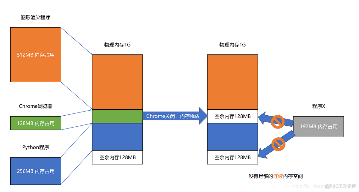 linux usb驱动_驱动总裁_驱动人生