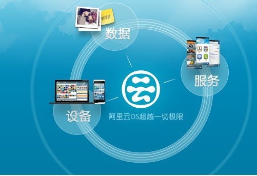 阿里源码_阿里源地址_ubuntu 阿里源