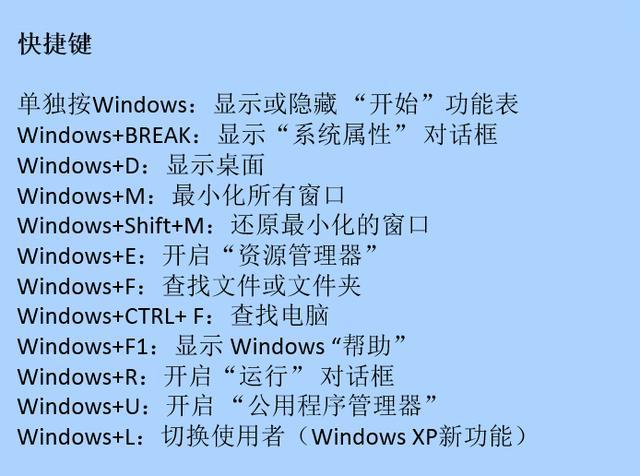 常用电脑快捷键大全_电脑常用快捷键汇总表_快捷常用大全键电脑下载