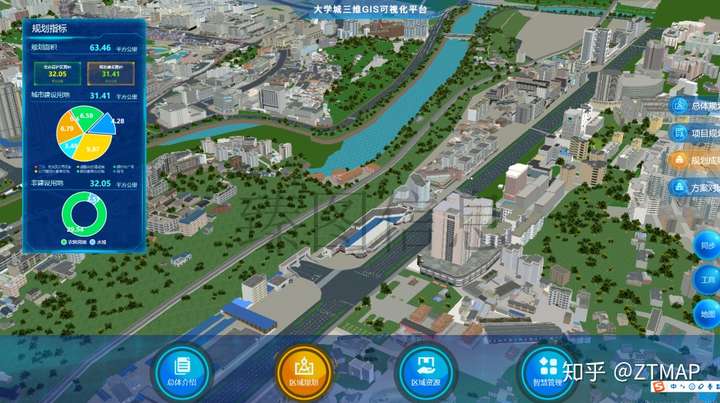 gis定位_gis是什么电气设备_gis