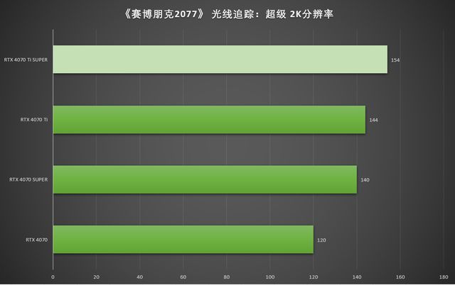 win7界面变成win98_win10改win7界面软件_win8变win7界面软件