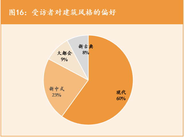 马路上的监控能看多远_马路上的监控一般能看多少米_马路多远监控能看上去