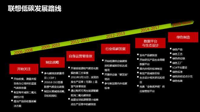 联想win8.1专业版激活-Win8.1 专业版激活的坎坷之路，终于找到靠谱工具