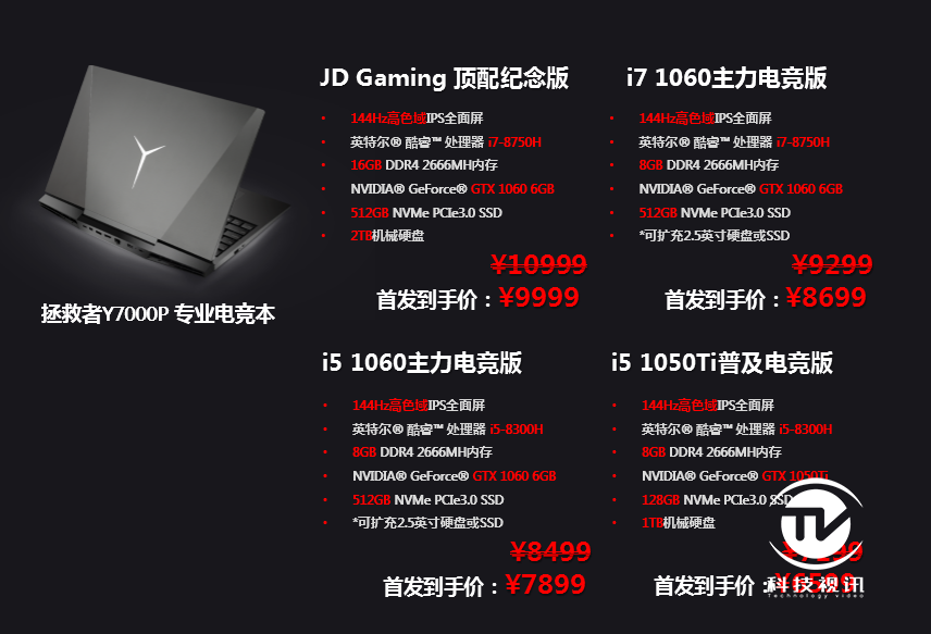 win7联想专业版激活密钥_联想win10专业版激活_联想win8.1专业版激活