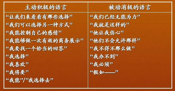 更改语言切换快捷键_更改语言需要在哪个菜单下操作_fontlab怎么更改语言