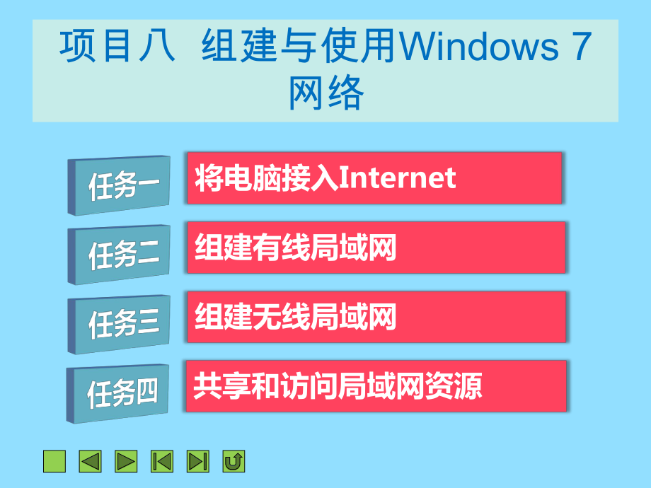 win7域名系统在哪_window域名配置管理_windows7配置网络域名