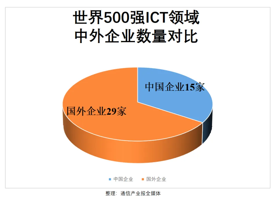 dwt2-DWT2：数字化世界中的情感寄托与技术魅力