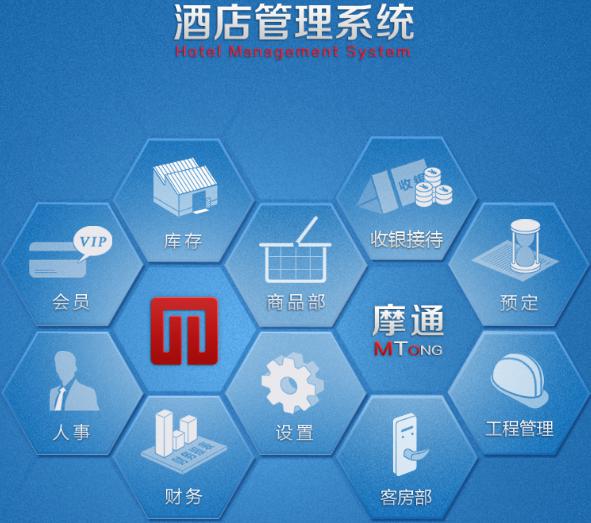 泰能eyou酒店管理系统_酒店管理系统 泰能_泰能酒店系统软件