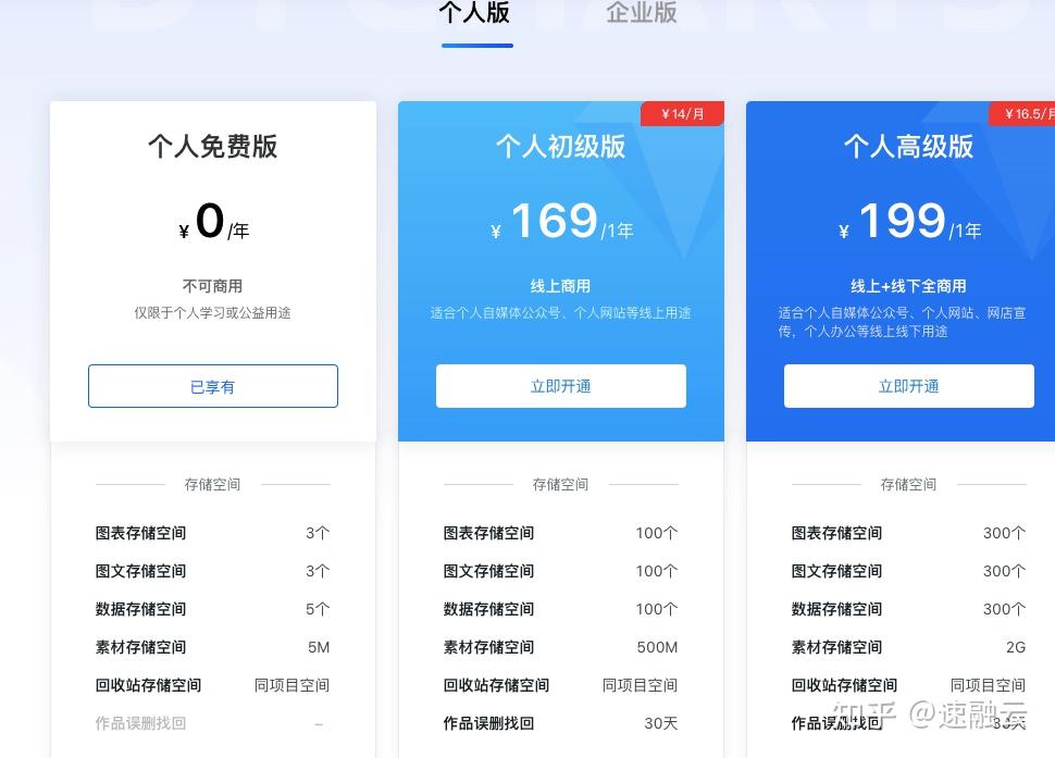帝国cms 开发的商城模板-帝国 CMS 开发的商城模板：好用、扩展性强，懒人的福音