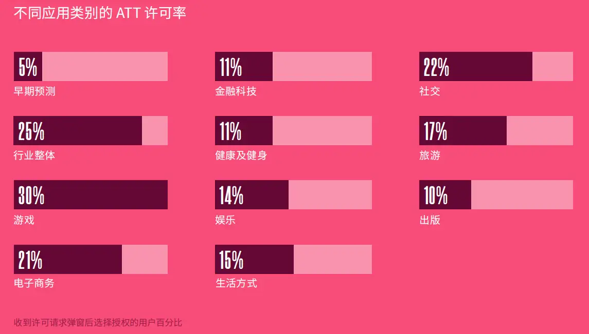 考勤系统安装_att考勤管理系统下载_考勤系统软件