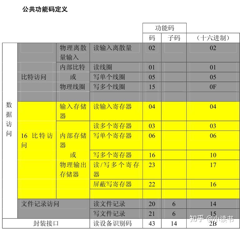 区别对待_setup.exe与 setup区别_区别英语