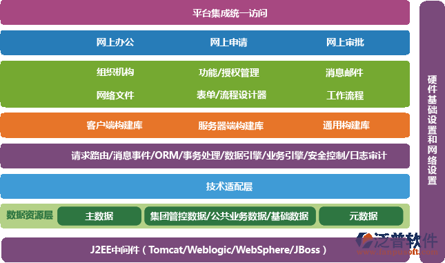 破解office办公软件_办公oa系统 破解版_办公破解软件