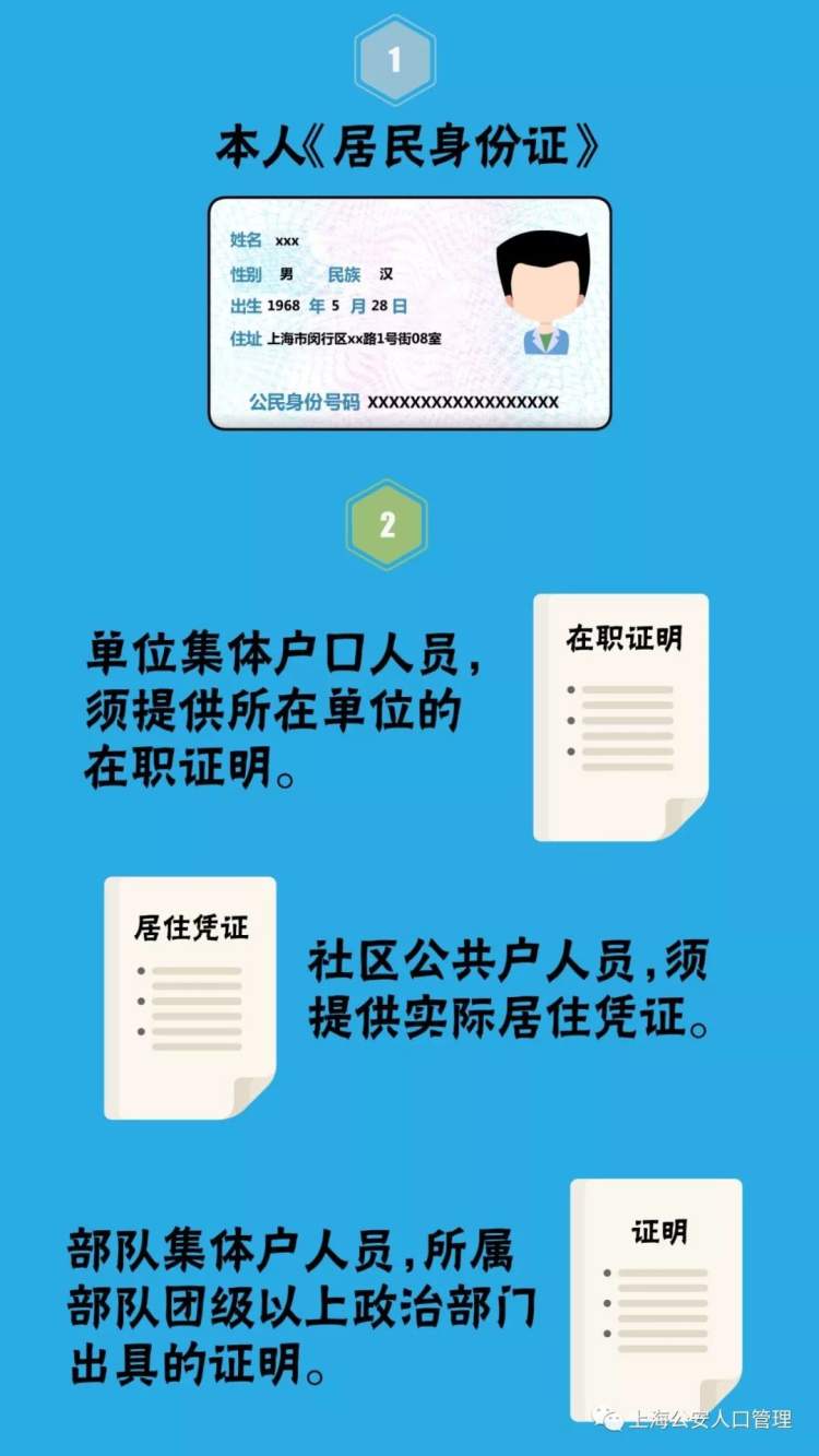 网上查户口所在地_户口查所在网上地方怎么查_网上查询户口所在地