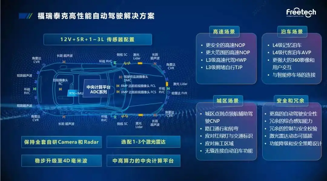 汽车电控系统结构_汽车电控系统的结构与维修总结_电控汽车结构系统组成