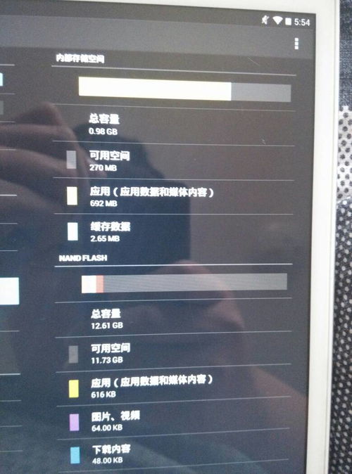平板安卓系统分区,深度揭秘分区布局与功能