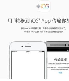 系统安卓怎么转苹果,数据迁移与设置指南