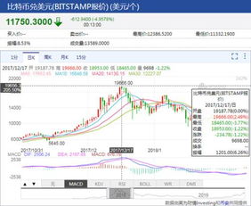 证券类加密货币,未来金融市场的颠覆性变革