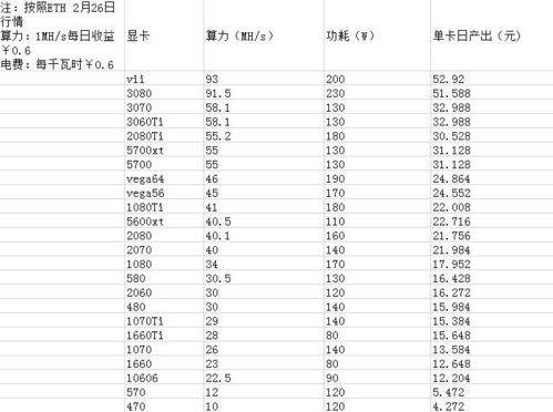 中国境内挖以太坊犯法吗,法律边界与合规探