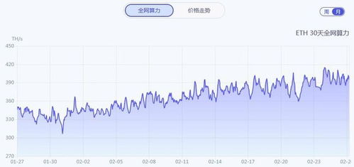 中国哪里挖以太坊安全,“中国地区以太坊挖