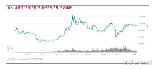 中财加密数字货币,探索创新金融科技的未来