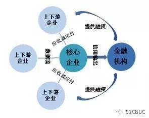 中国金融机构加密货币,中国金融机构对加密