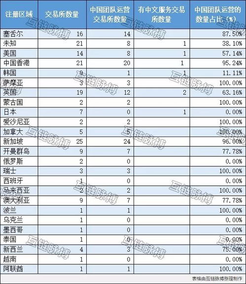 中国卖加密货币犯法吗,中国境内卖加密货币