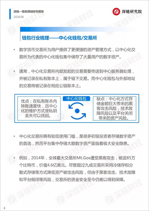 加密数字货币相关论文,技术特性、审计挑战