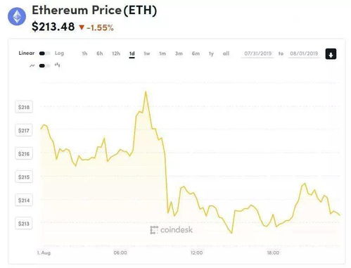 加密货币最终归属,追踪其发行主体与国籍归