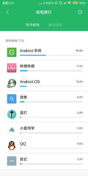 安卓系统电脑耗电快,安卓系统电脑快速耗电