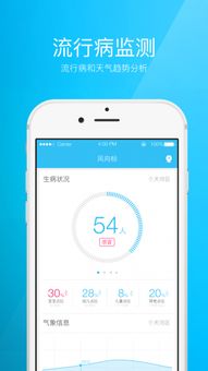 安卓系统健康云app,全方位守护您的手机