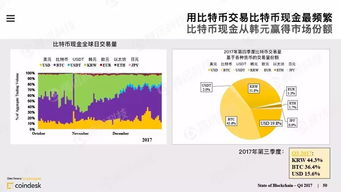 加密泡泡猪加密货币,新一代加密货币的崛起