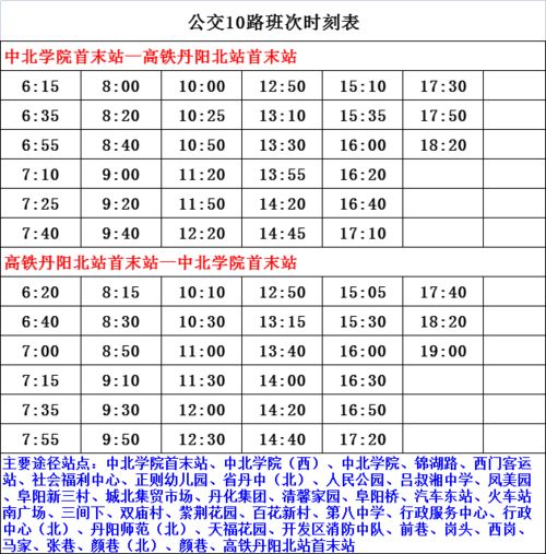 加密货币涨价时间表最新,揭秘最新涨价时间