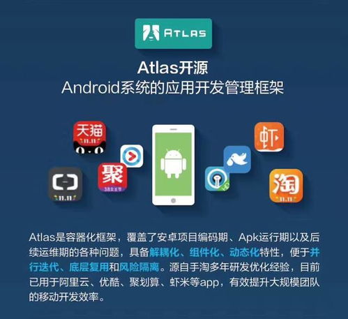 安卓系统的开发团队,技术实力与项目实践解
