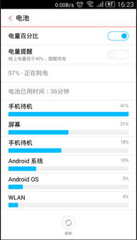 miui安卓系统耗电60%,MIUI安卓