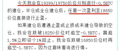 加密货币做空价格是涨还是跌,涨跌之间捕捉