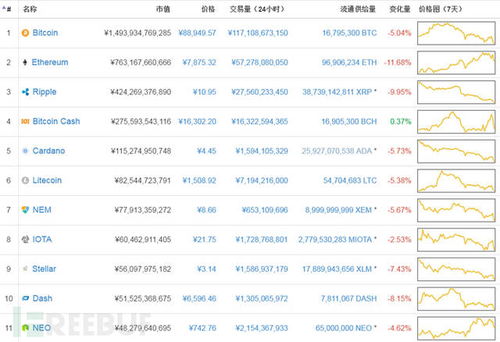 加密数字货币图片高清,高清加密货币图片背