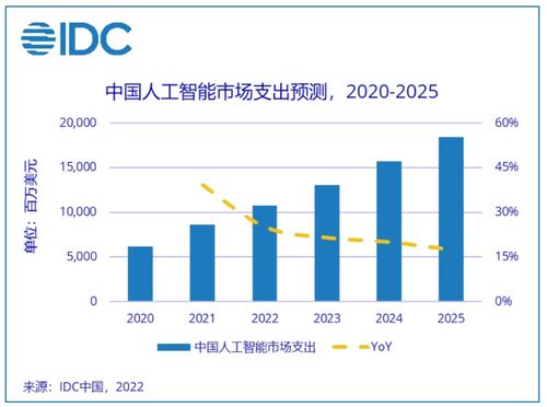 加密货币诈骗类型是什么,常见类型与防范策