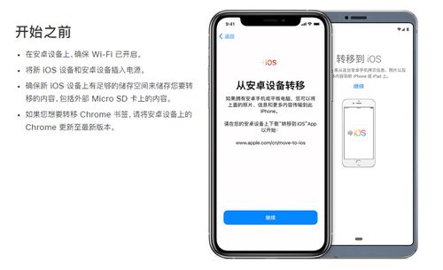 ios系统数据迁移安卓,跨平台数据转移攻