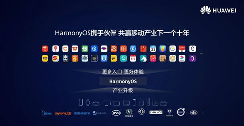鸿蒙系统和安卓系统合作,构建未来智能生态