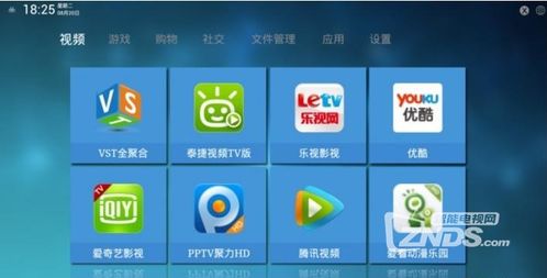 安卓电视系统制作,系统与机顶盒创新制作解